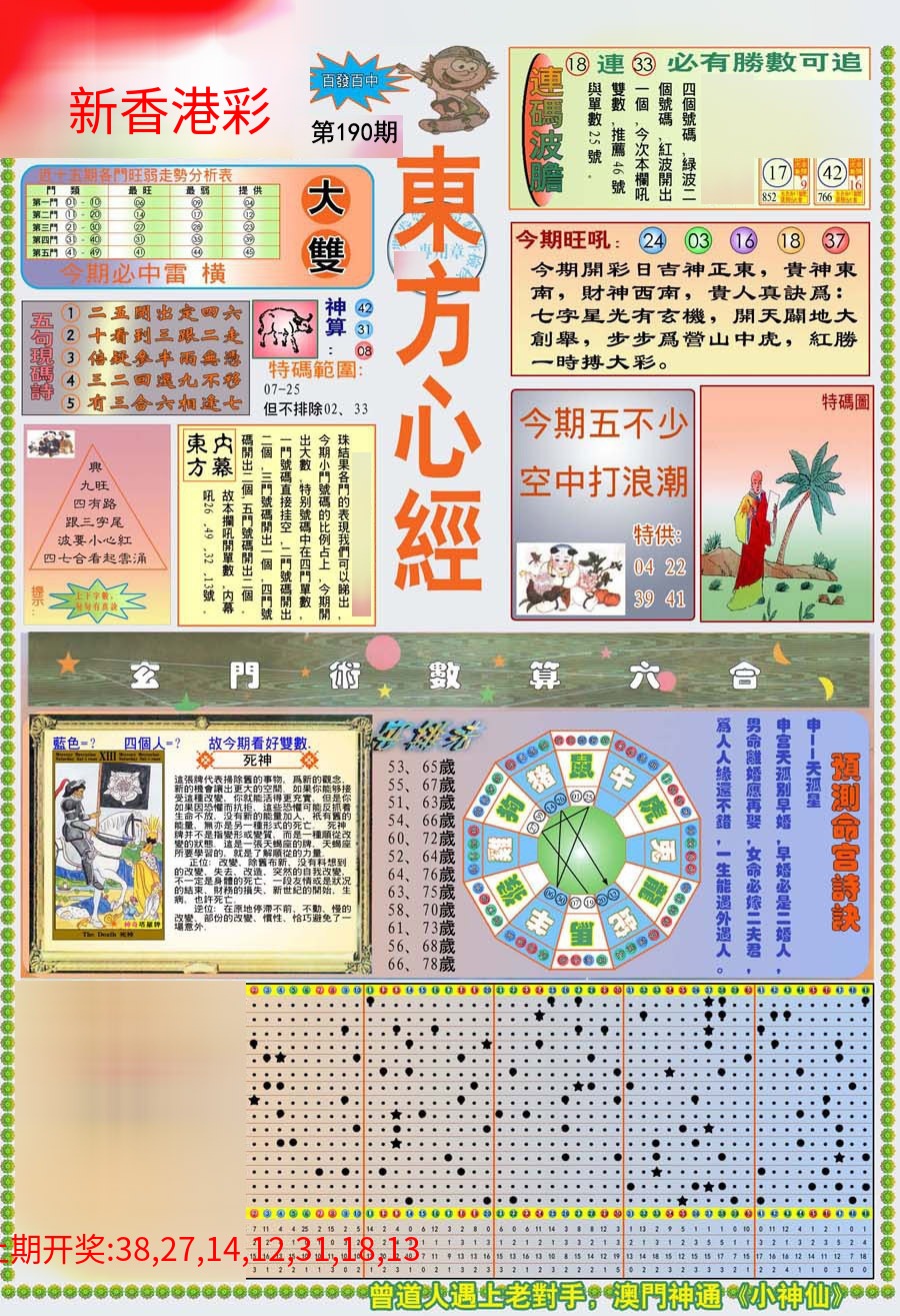 (新版)东方心经A